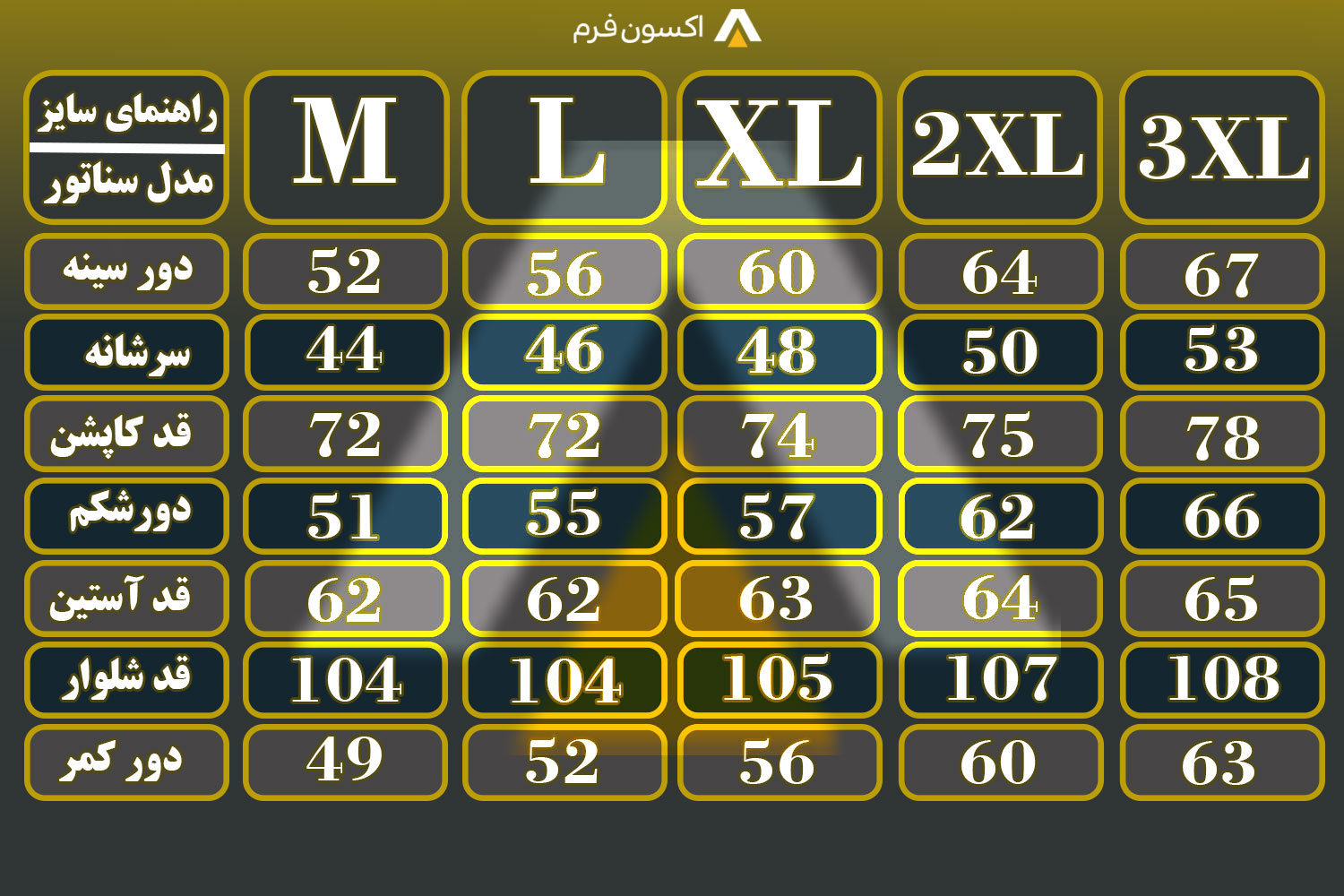 راهنمای-سایز-سناتور راهنمای-سایز-سناتور