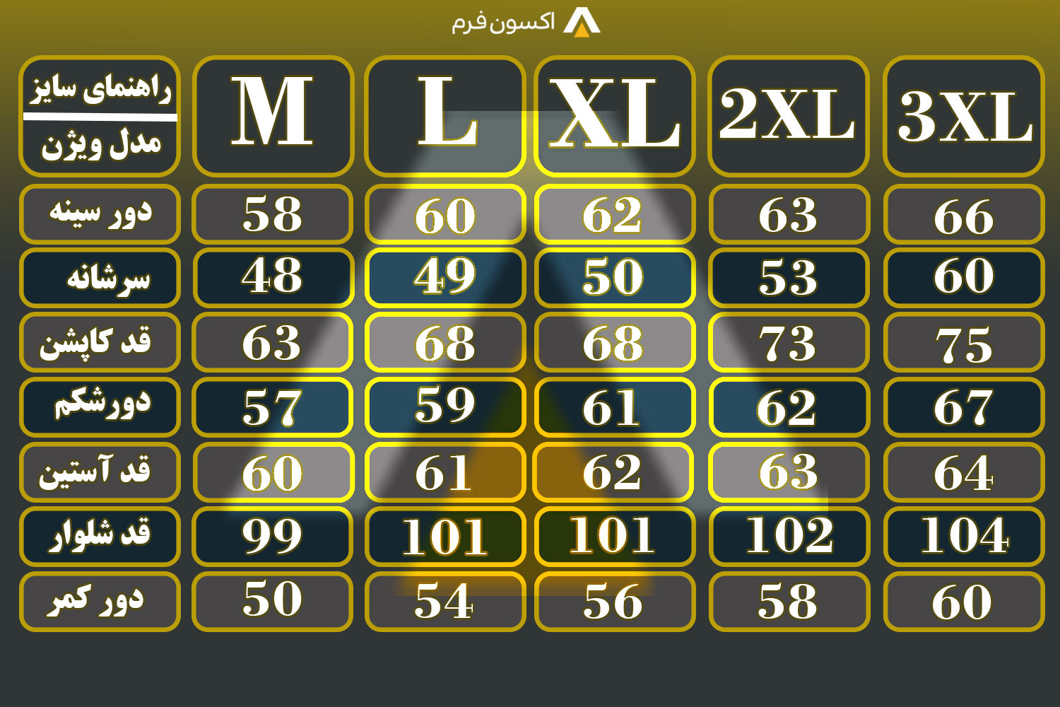 راهنمای-سایز-ویژن راهنمای-سایز-ویژن